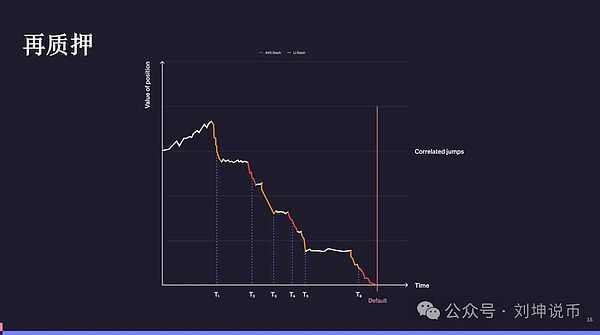 当音乐遇上区块链：玩转Web3音乐新世界