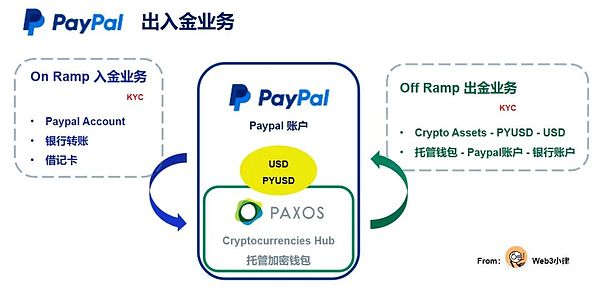 DePIN革命：当区块链真正接地气，我们的生活将被这样改变