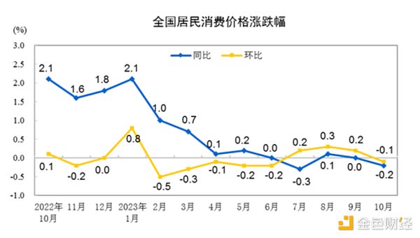 重磅！OSL母公司引入7亿港元战略投资 香港加密交易所大战一触即发