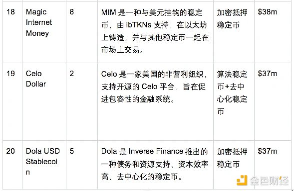 深夜币市手记：11.10凌晨行情解析与操作指南