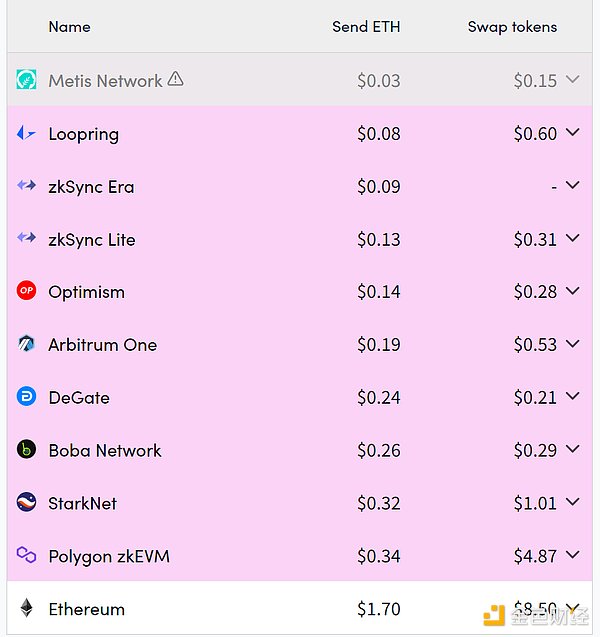 达里奥的直觉游戏：揭秘全球最大对冲基金的神秘面纱