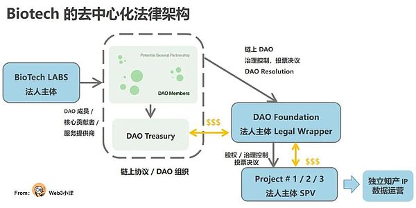 Solana强势突破200美元大关，牛市行情或将延续
