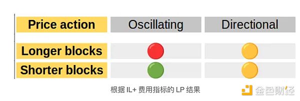XT交易所重磅推出AIA认购活动：区块链投资新机遇