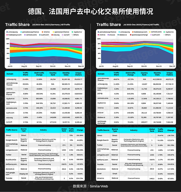 揭秘魔术般的零知识证明：如何在不说破的情况下让人信服