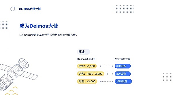 比特币市场即将迎来关键转折点：黎明前的黑暗最漫长