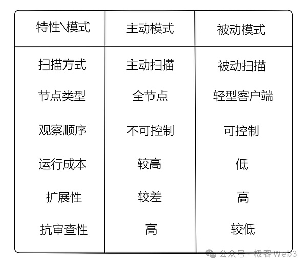 太给力了！今早直播间现价单又双叒叕爆赚了！