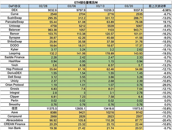 重塑信任：Water代币如何用四不原则净化区块链生态
