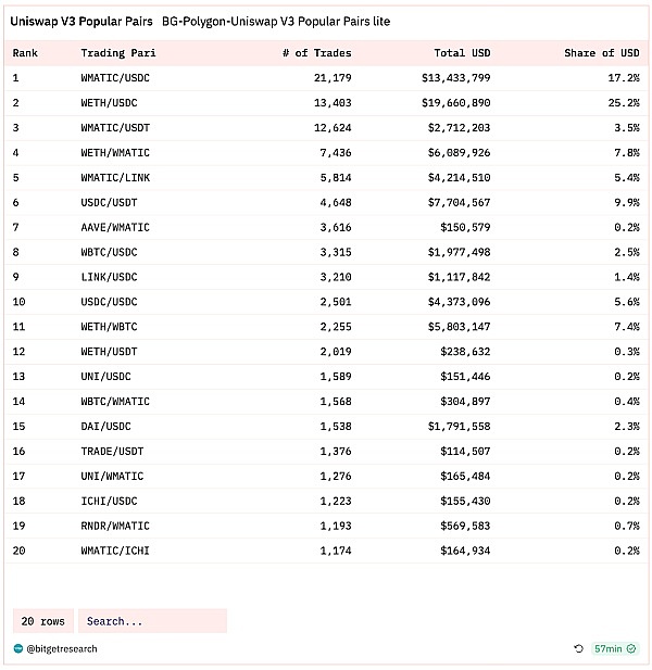 比特币ETF：传统金融与加密世界的碰撞