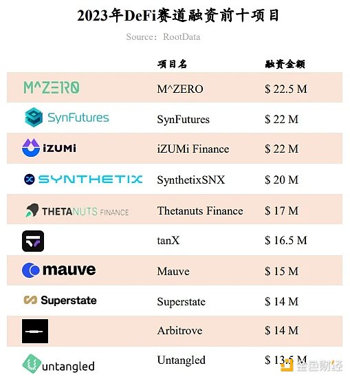 TON生态NFT宝藏：5个不容错过的潜力项目