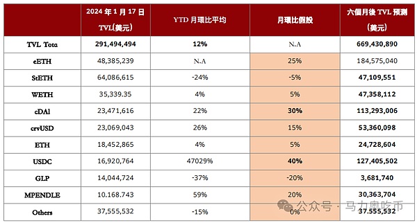 合约保证金：一把双刃剑，用好了是财富加速器，用不好是资金粉碎机