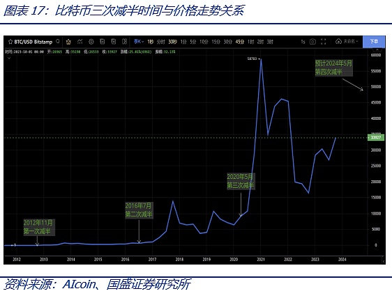 当链游巨头遇上技术先锋：MOBOX与P12的梦幻联动