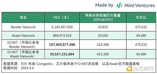 市场观察：11月8日数字货币短线交易策略分享
