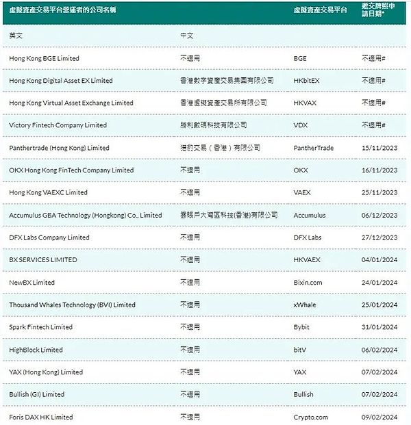 币圈大佬的财富收割术：当韭菜遇上李笑来的2亿美元教训