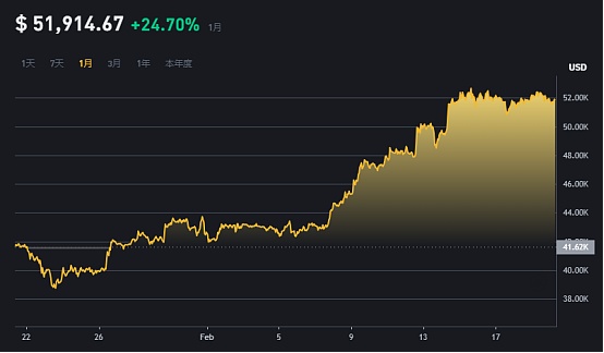 牛市真的来了吗？老韭菜的掏心窝话