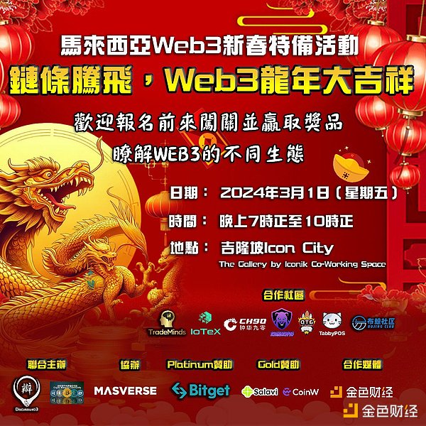 BGB：被低估的加密新星，它的爆发力可能让你惊讶