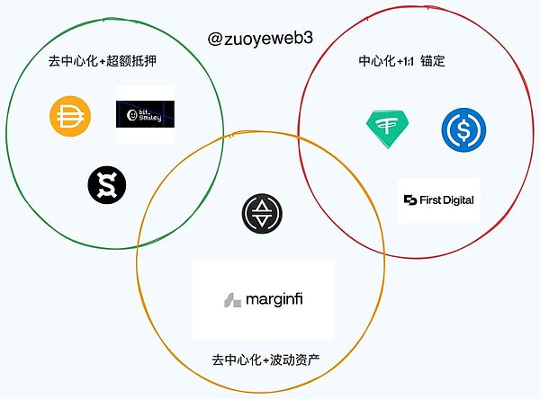 解密公链：一把双刃剑的数字世界基础设施