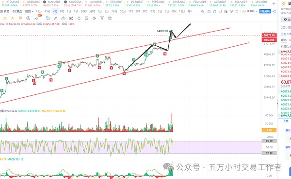 元宇宙：是未来革命还是资本游戏？我在科技浪潮中的观察与思考