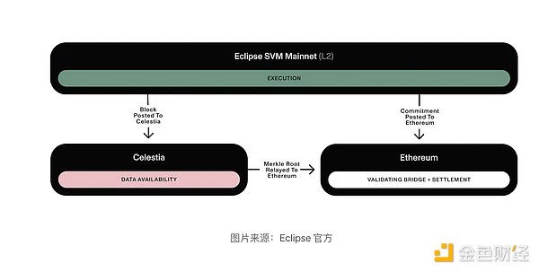 深度剖析：FRAX稳定币如何从蹒跚学步到独当一面