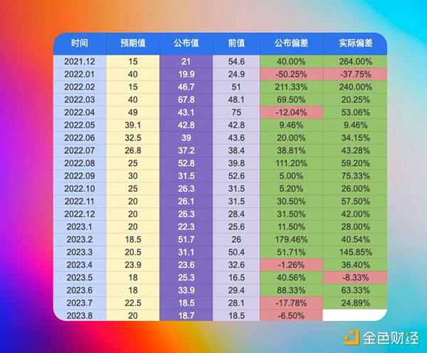以太坊多头反击战：1640美元关口成关键胜负手