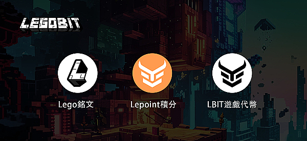 Hyperliquid：一个草根项目如何逆袭成为DEX巨头？