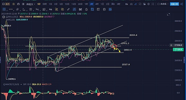 PEPE币的财富密码：15%收益背后的市场逻辑