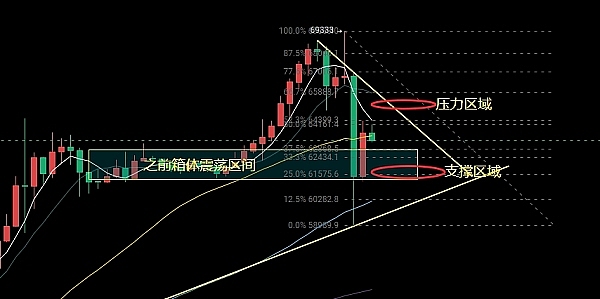 SUI与韩国监管的激烈博弈：一场没有硝烟的加密战争