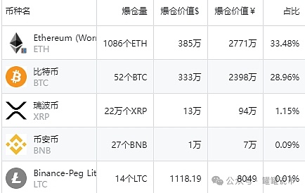 11月16日数字货币合约操作指南：震荡行情下的生存法则