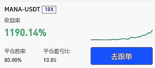 加密市场风云变幻：SHIB、XRP和SOL最新动向解读