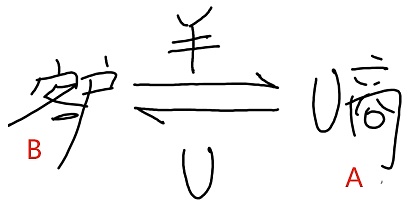 区块链浏览器：打开加密世界的万能钥匙