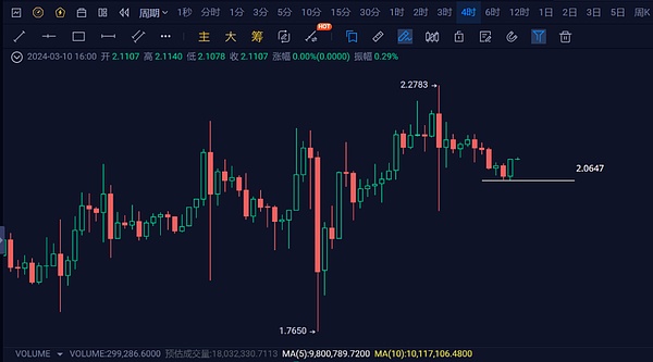 揭秘UniRep：一场科技与神秘交织的数字仪式