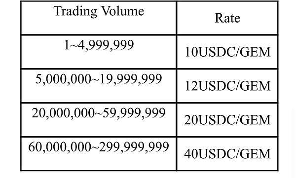 10月30日数字货币合约交易指南：BTC与ETH行情深度剖析