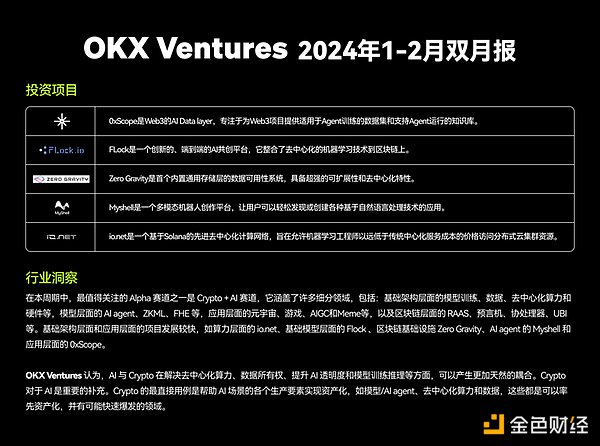 区块链革命：从比特币到未来商业的颠覆性变革