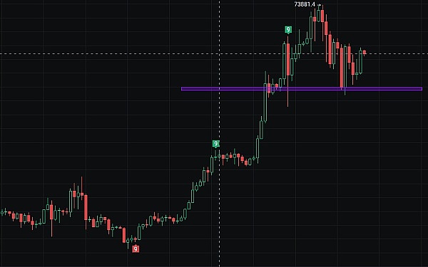 DeFi：一场正在发生的金融革命