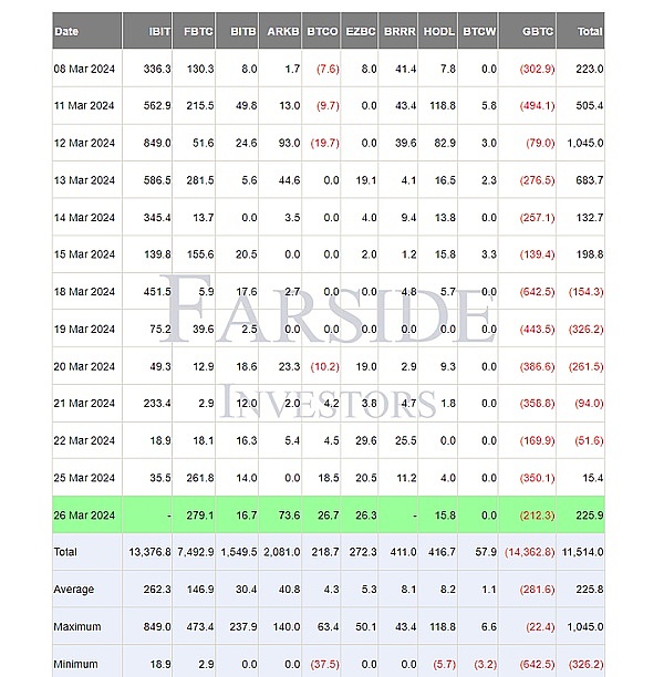 比特币以太坊午盘分析：震荡行情下的交易机会