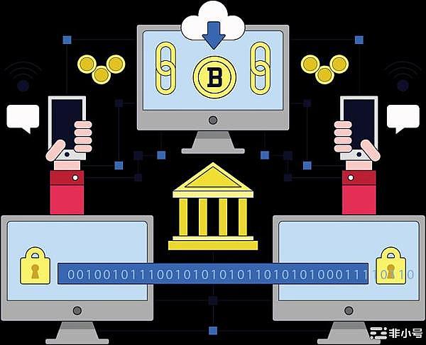 疯狂的数字淘金热：AGLD与LOOM引领加密市场躁动
