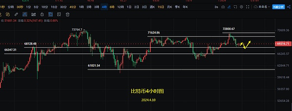 篮球遇上Web3：深度剖析Infinite Victory的逆袭之路