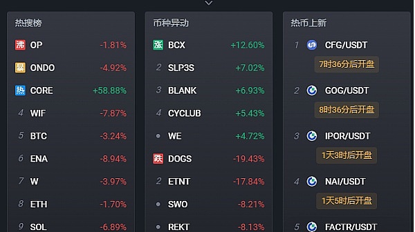 稳定币的稳字困局：我们能相信这个承诺吗？