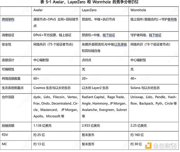 比特币的堵车时刻：一小时出块到底有多罕见？