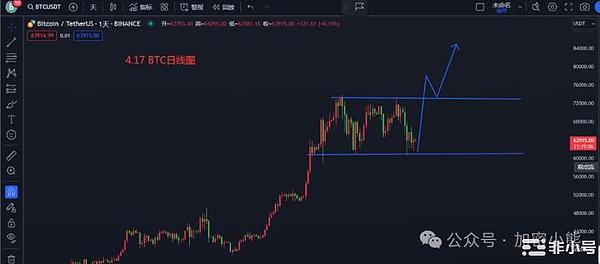 流动性质押如何重塑Cosmos经济版图？一位从业者的深度思考