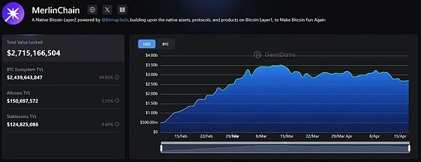 Vitalik深度解析：Plasma技术重获新生的秘密