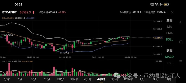 AMM在RWA领域的角色定位：不该是主角的配角