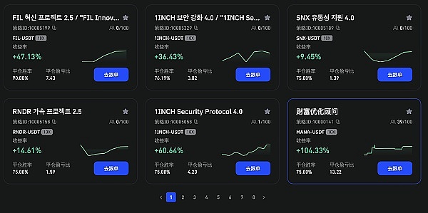 比特币暴跌背后：11.2万真的是底吗？市场恐慌还是新机会？