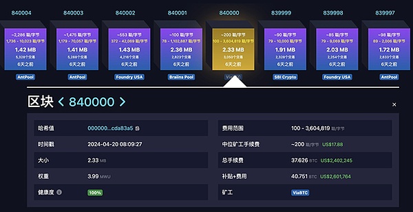 金融创新：瑞士公司Backed Finance在Base链上推出美国国债代币化产品