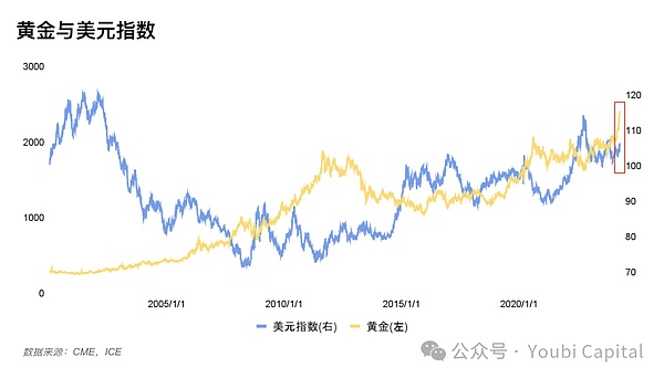 集换式卡牌游戏：Web3时代游戏经济的破局者