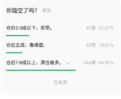 比特币以太坊短期回调蓄势 28000美元目标依然可期