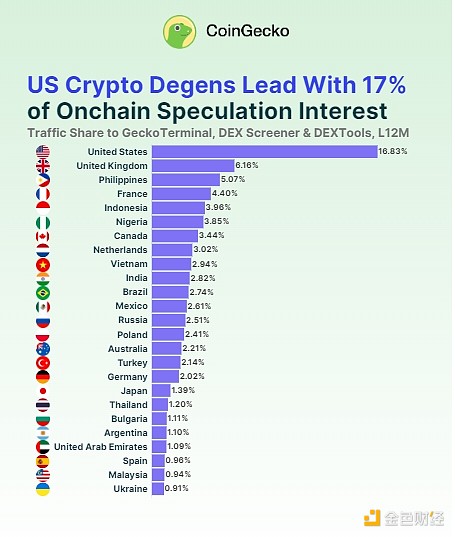 0x协议ZRX代币强势登陆HotsCoin：去中心化交易新纪元开启