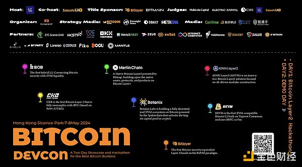 别光盯着ORDI和SATS！这款ARBC链游可能藏着下一个财富密码