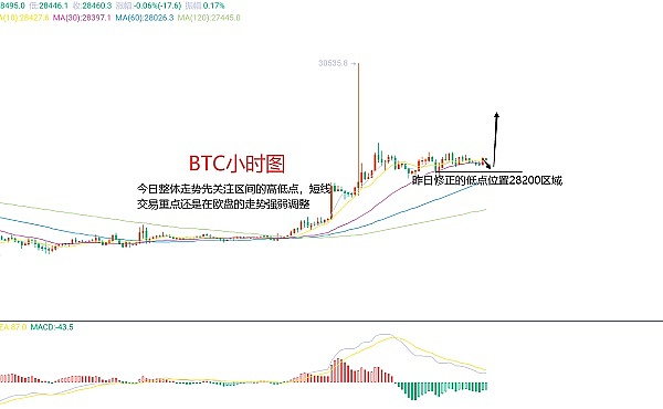 别错过Solana生态的财富密码：揭秘4大空投的终极攻略