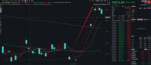 当精英俱乐部遇上了加密世界：RWA代币为何要走高端路线？