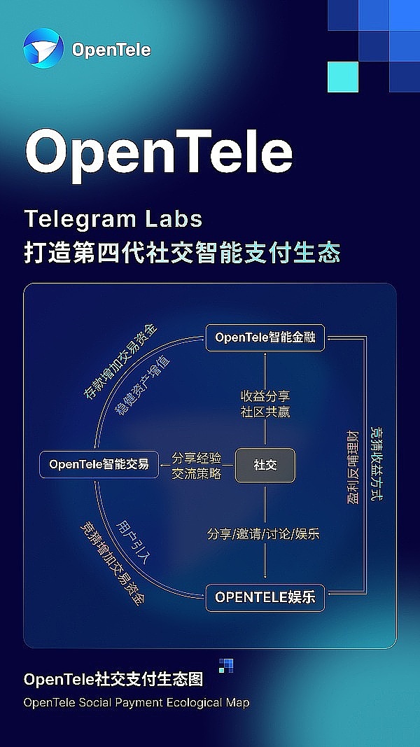 当比特币站上11万大关，市场正在酝酿一场风暴